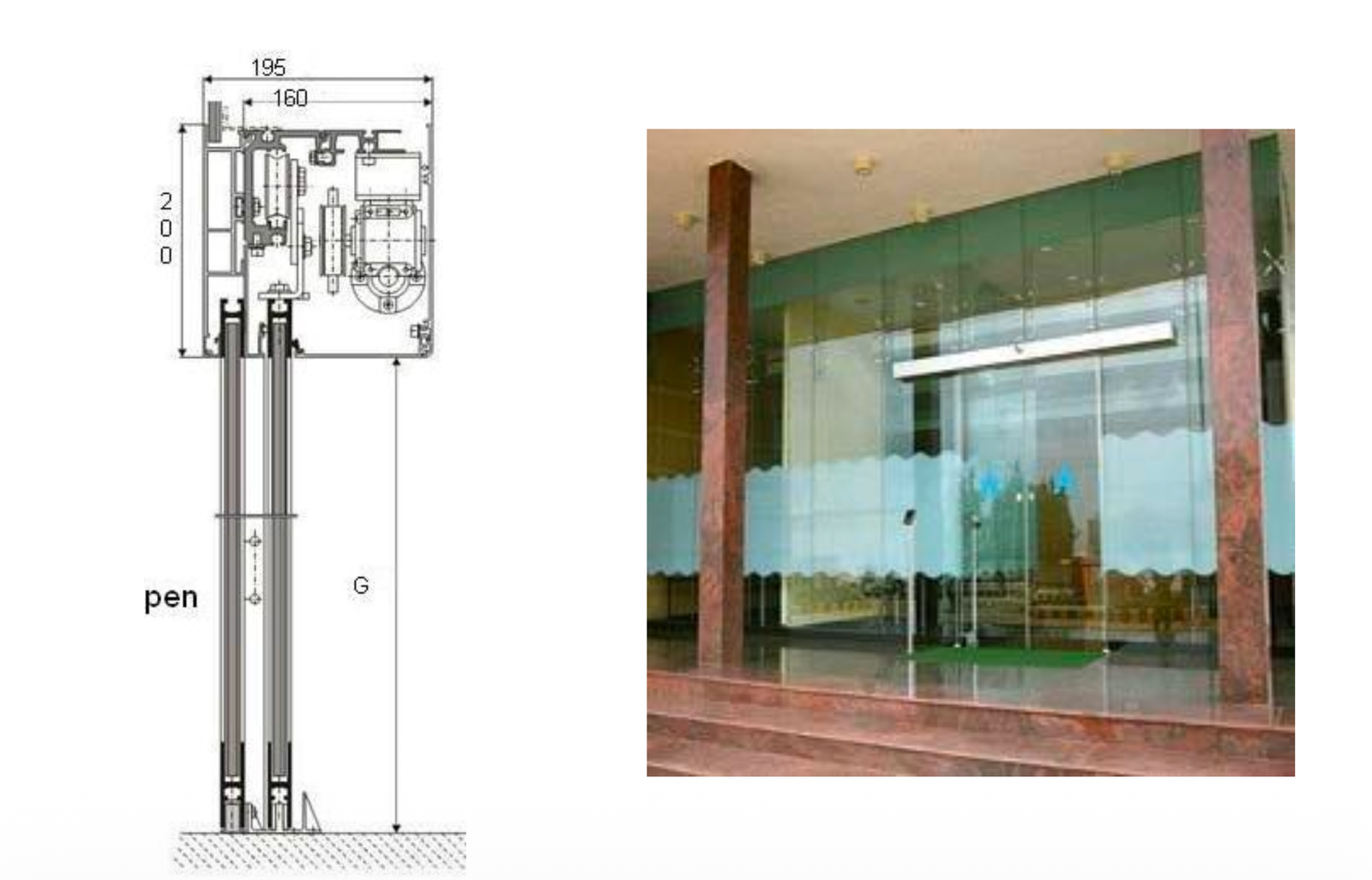 Automatic sliding door system from the profile assets