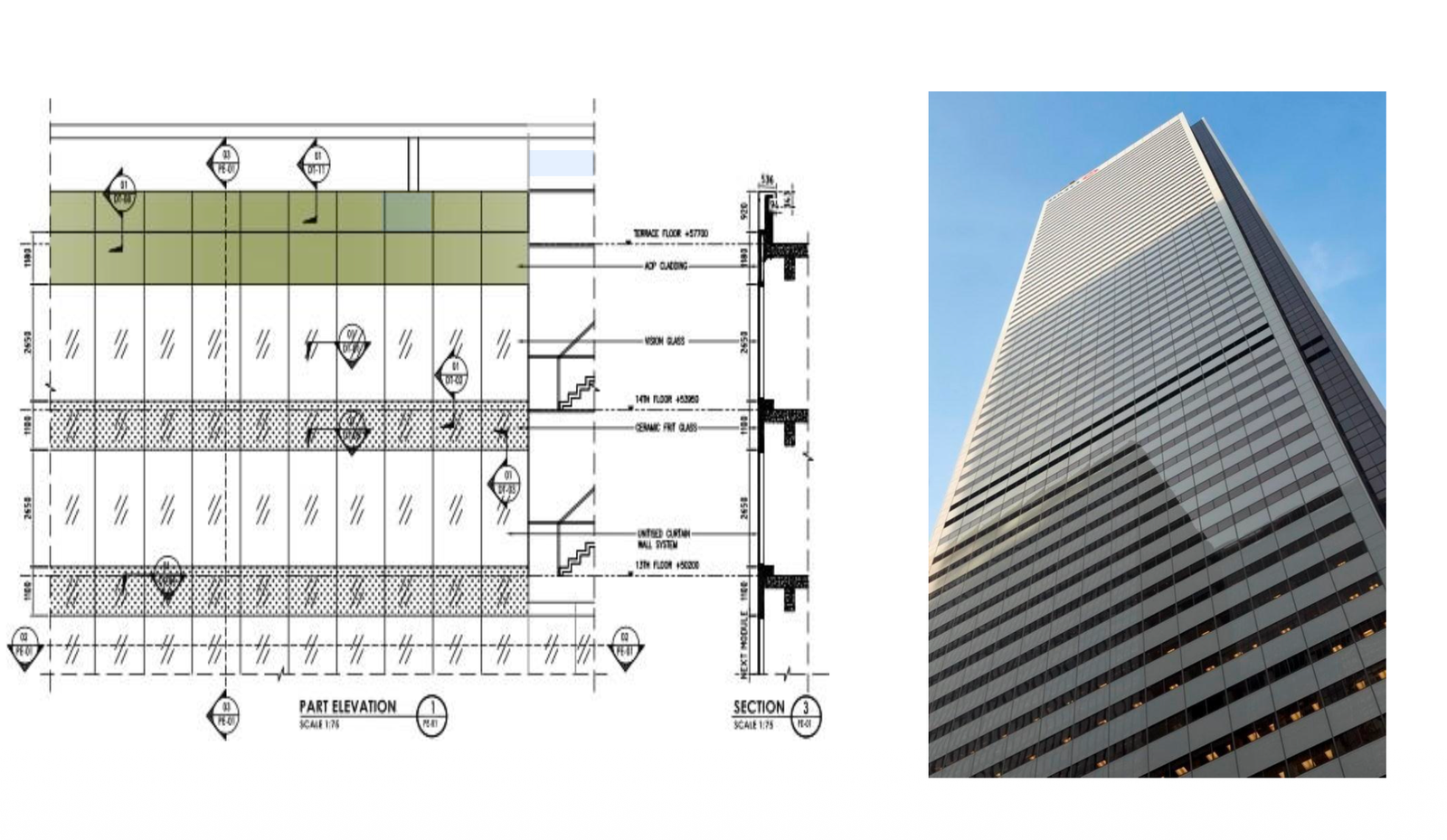 Unitized curtain wall system reference from Aesthetic Facade profile